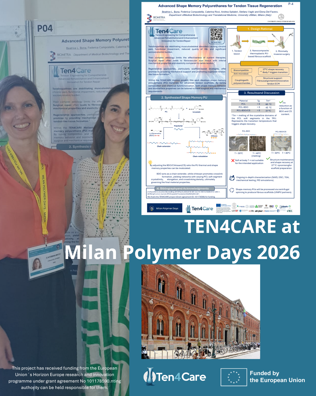 TEN4CARE at MIPOL2026